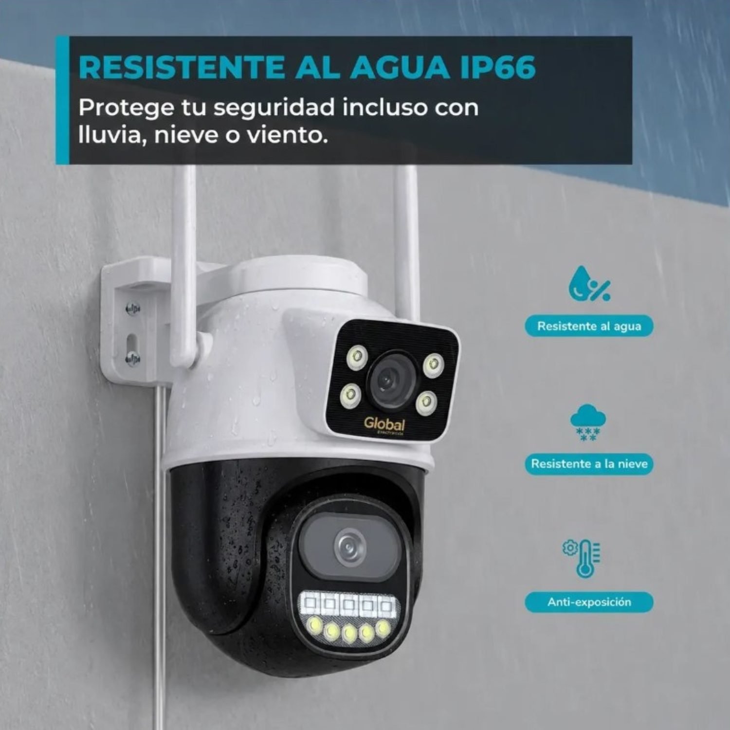 Camara de Seguridad Exterior Con Soporte Global 1080p Wi-Fi Doble Visor
