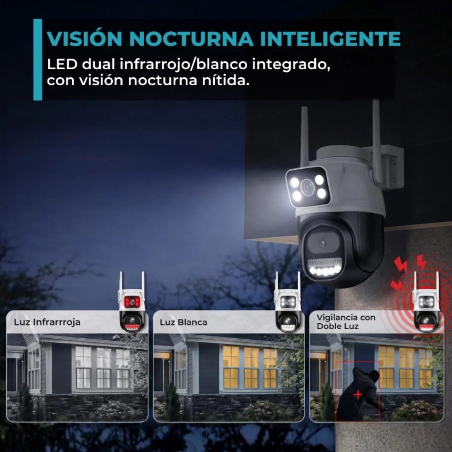 Camara de Seguridad Exterior Con Soporte Global 1080p Wi-Fi Doble Visor